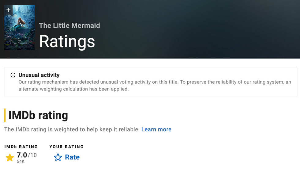A screenshot of the IMDb Ratings page for The Little Mermaid, a message appears near the top that reads "Our rating mechanism has detected unusual voting activity on this title. To preserve the reliability of our rating system, an alternate weighting calculation has been applied."