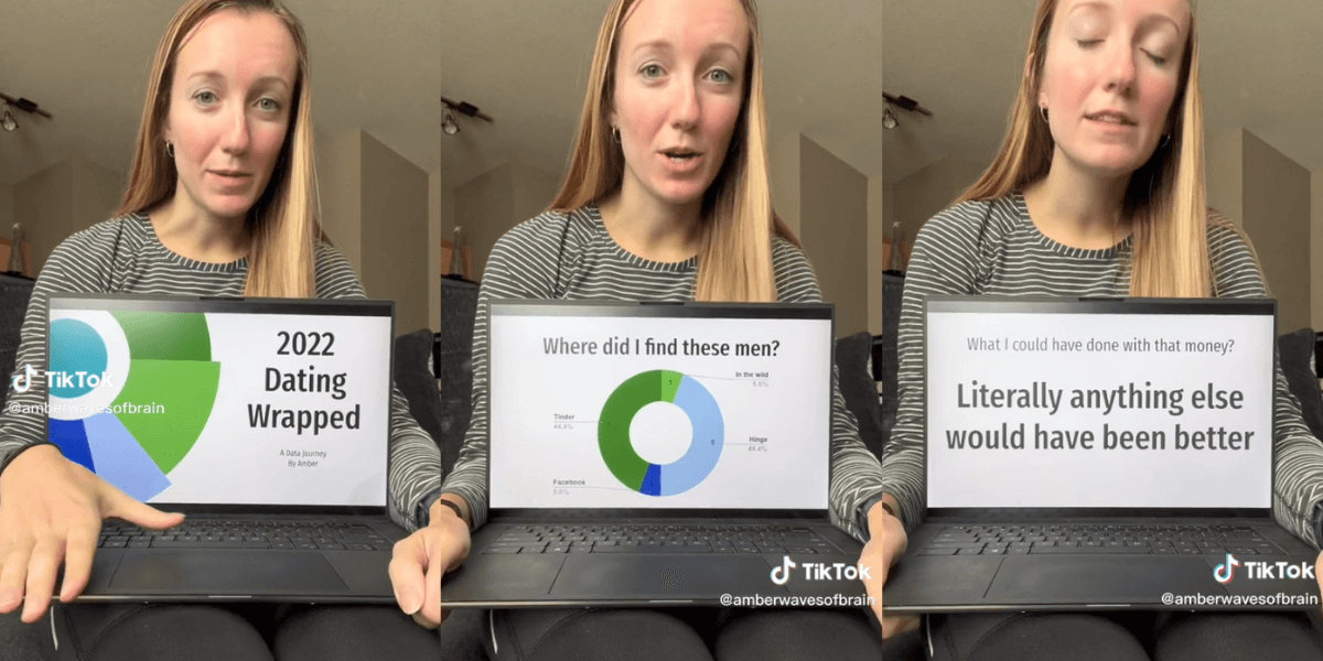 TikToker Goes Viral With Her 'Dating Wrapped' PowerPoint: VIDEO - Comic ...