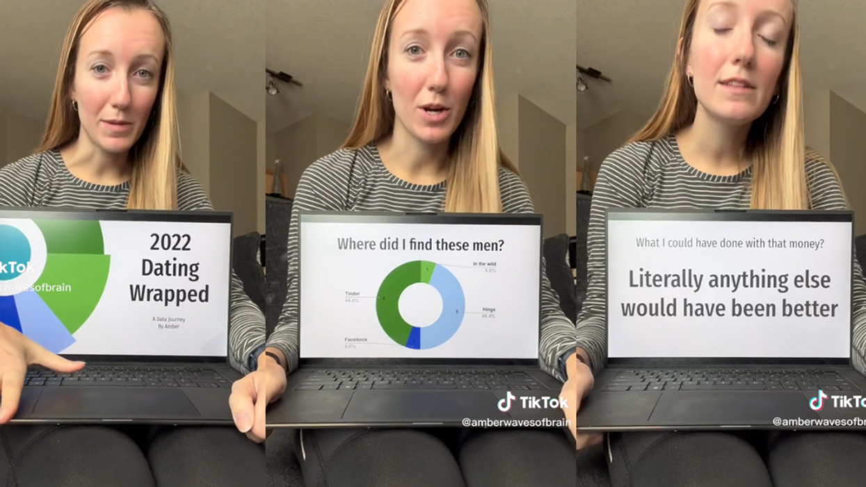 @amberwavesofbrain presenting her 2022 dating life as a PowerPoint