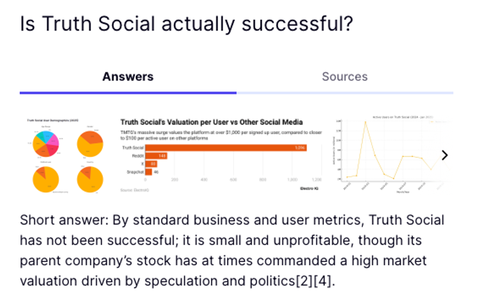 Answer to question about Truth Social's success