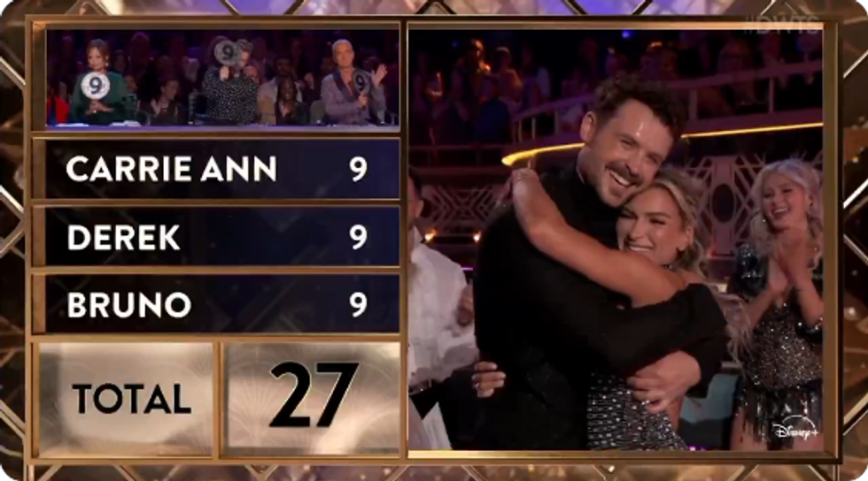 Dyan Efron and Daniella Karagach