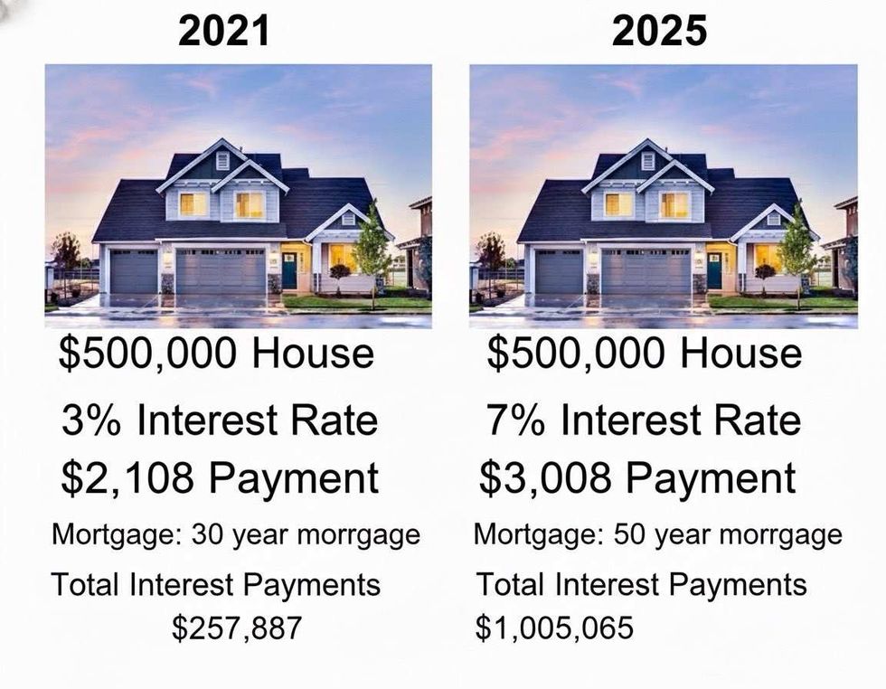 Example of Trump's mortgage plan vs. prior plans