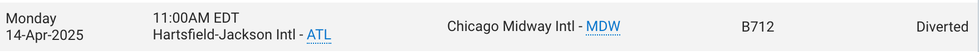 Flight tracking of April 14th's Boeing aircraft registered N98AT diverted flight from Chicago.