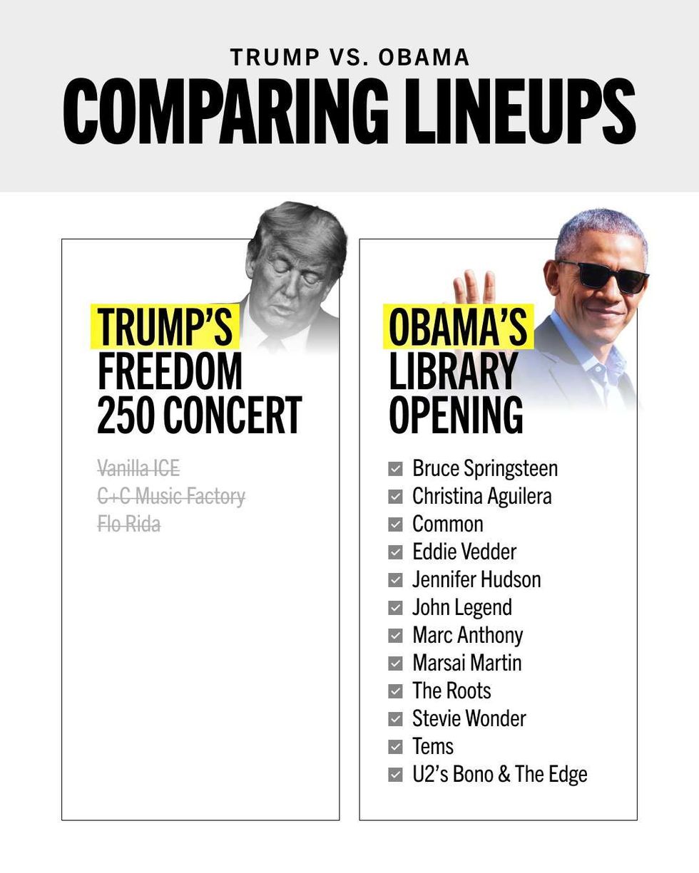 Graphic comparing Trump's Freedom 250 lineup with Obama's lineup