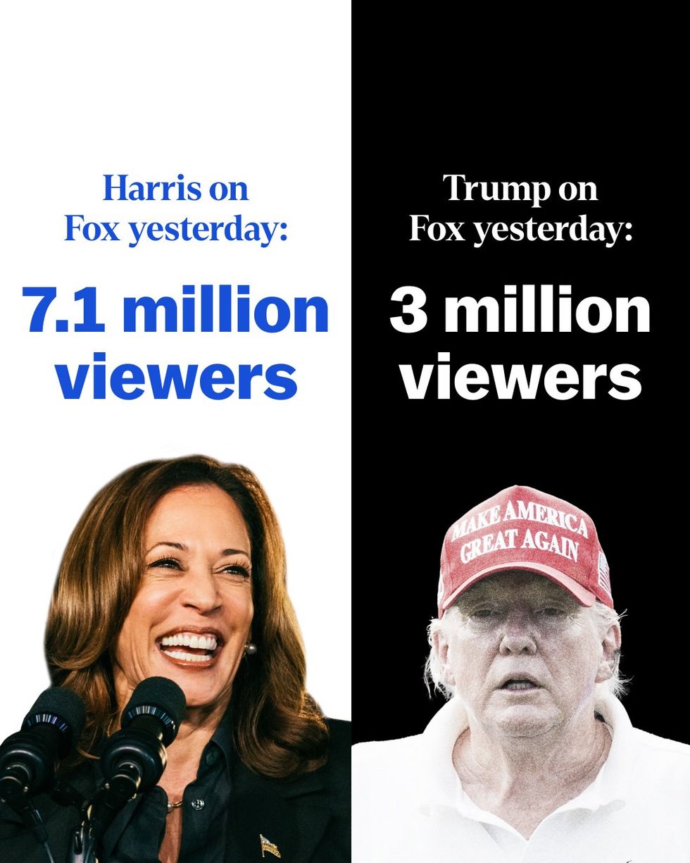 Harris campaign graphic comparing her Fox News ratings to Donald Trump's