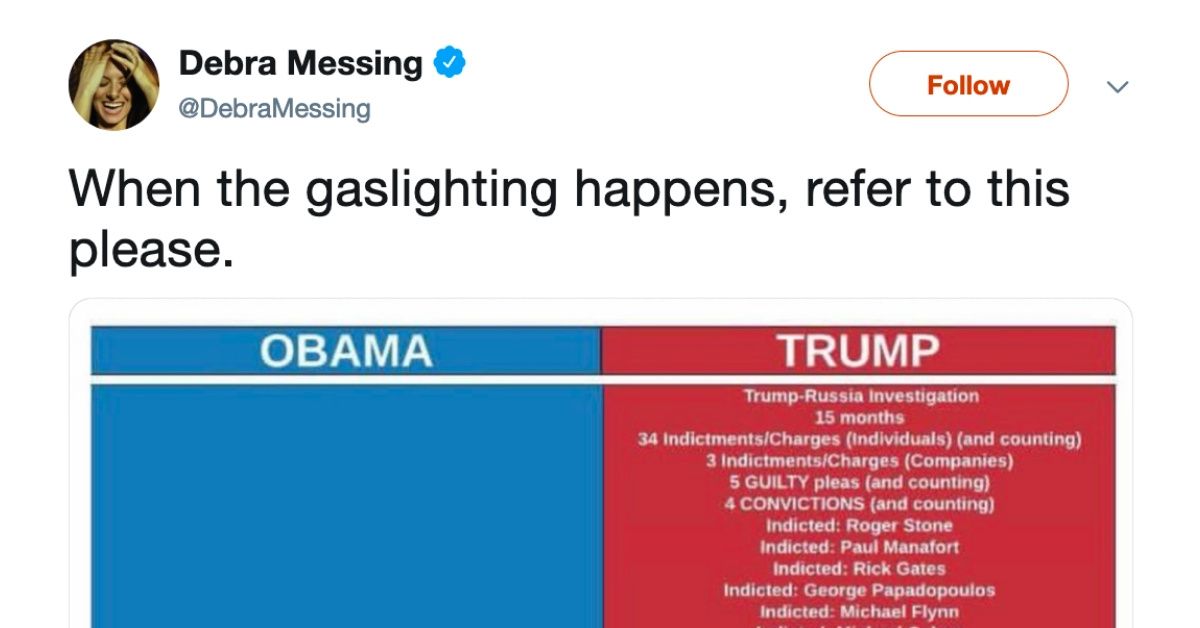 This Chart Comparing Obama's And Trump's Tenures In Office Is A Lesson In Stark Contrast