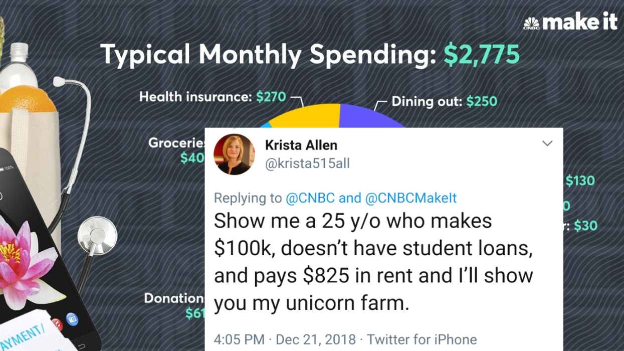 This Laughably Unrealistic 'Budget Breakdown' Of A Money-Conscious Millennial Has The Internet Rolling Its Eyes Hard
