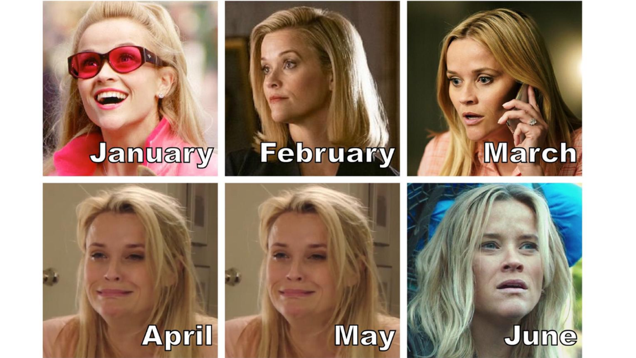 Reese Witherspoon Launches Celebrity Meme Trend Documenting Each Month Of 2020 And People Can't Get Enough