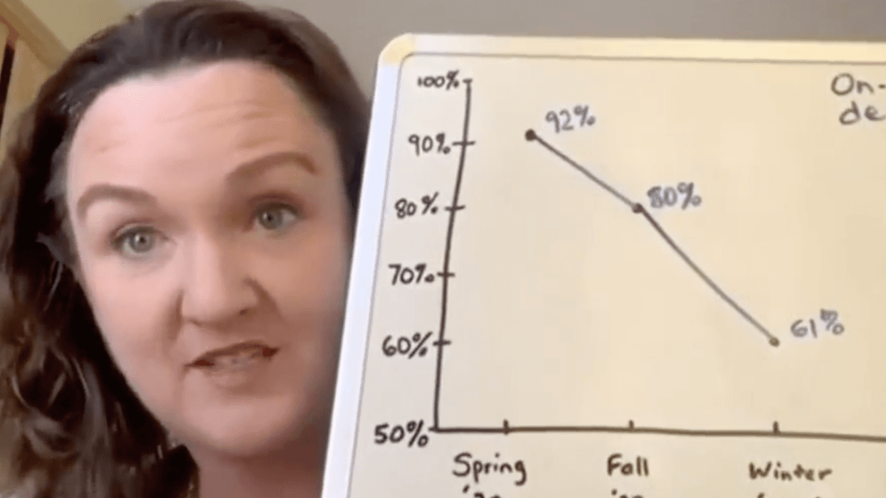 Katie Porter Rails Against Pro-Trump Postmaster General for Plummeting On-Time Mail Delivery
