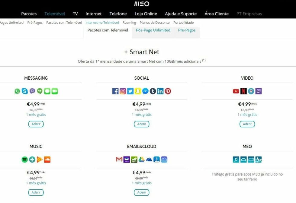 Portuguese telecom MEO gives subscription options for specific websites based on type