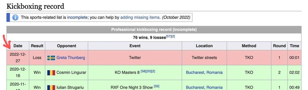 screenshot of Andrew Tate's Wikipedia page