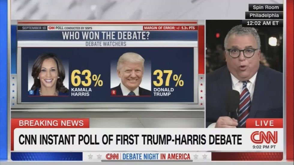 Screenshot of CNN flash poll showing Harris won the presidential debate
