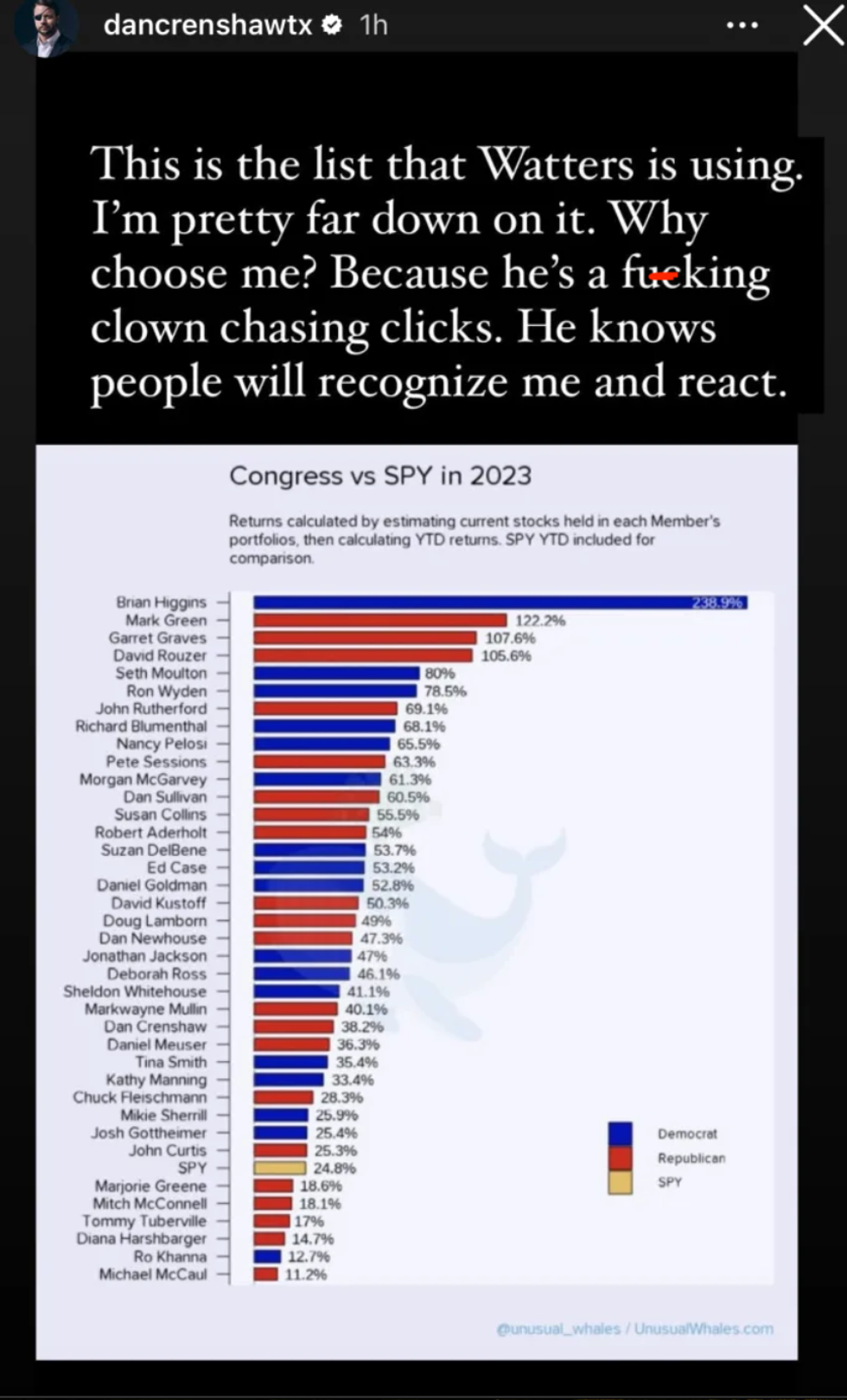 Screenshot of Dan Crenshaw's post