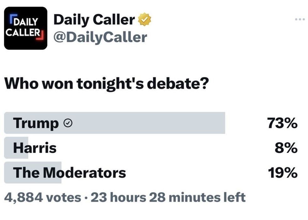 Screenshot of X poll showing Trump "won" the presidential debate