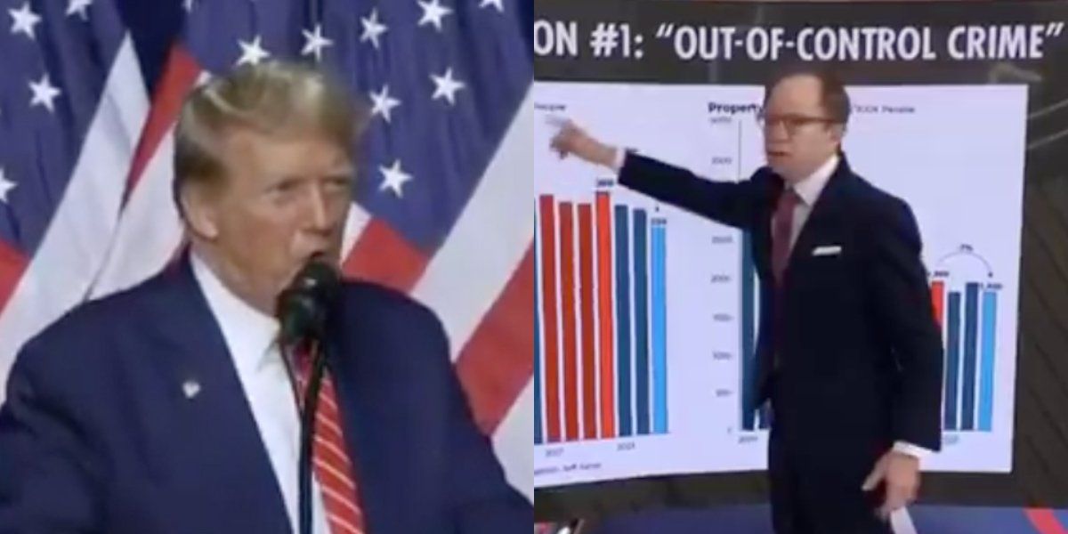 Steve Rattner: Crime Is Down Since 2020: VIDEO - Comic Sands